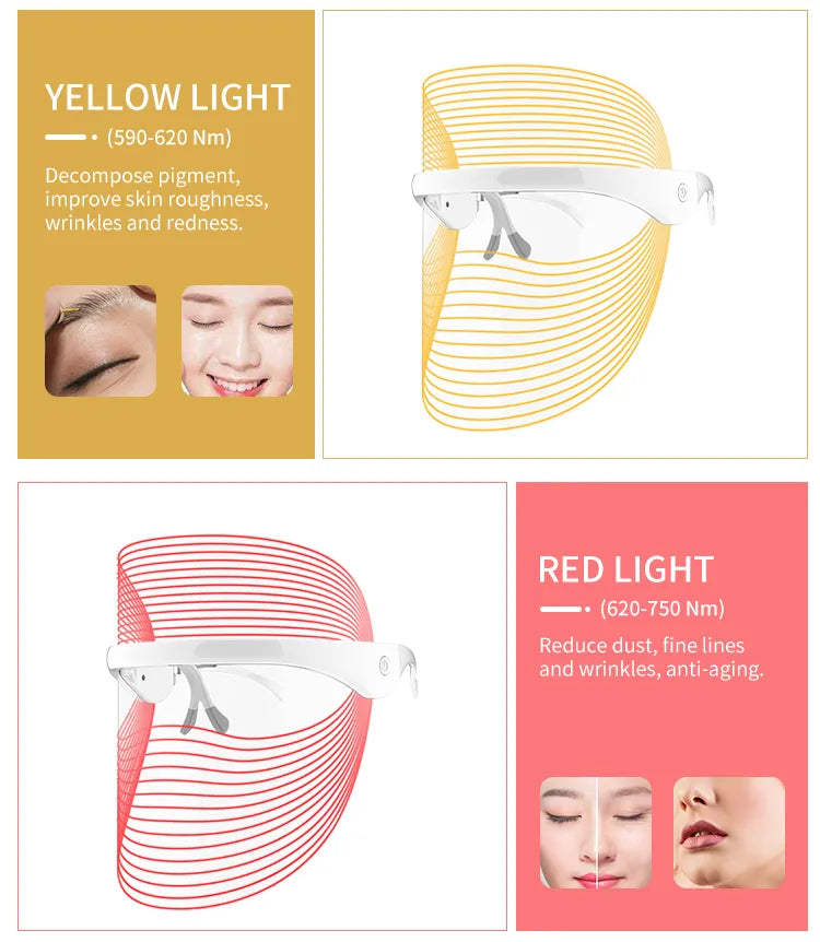 LED Red Light Therapy Face Mask — 7-Color Skin Rejuvenation LED Red Light Therapy Face Mask — 7-Color Skin Rejuvenation