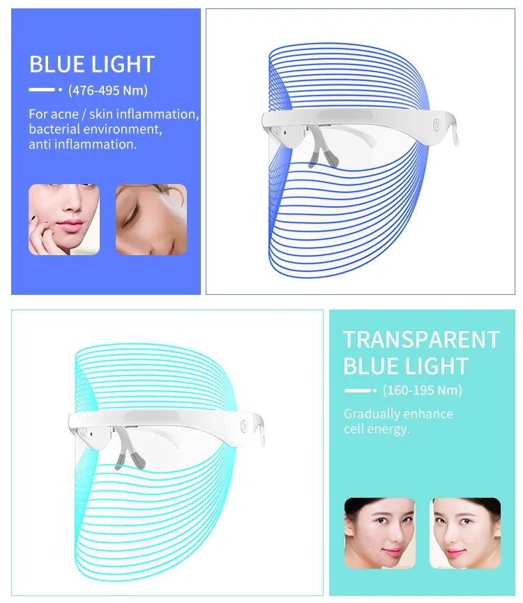 LED Red Light Therapy Face Mask — 7-Color Skin Rejuvenation LED Red Light Therapy Face Mask — 7-Color Skin Rejuvenation