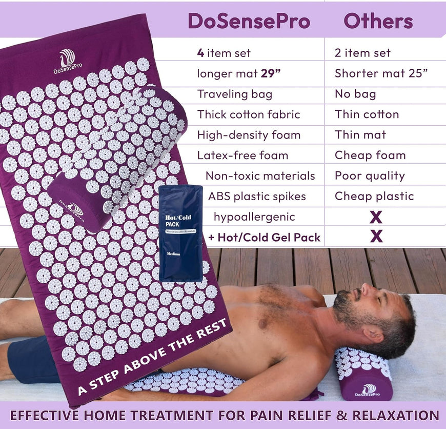 Acupressure Mat & Pillow Set — Back Pain & Sleep Support